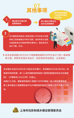 一圖讀懂丨《上海市建筑裝飾裝修工程管理實施辦法》